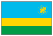 Rwanda CTI W2